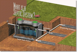 septic_system